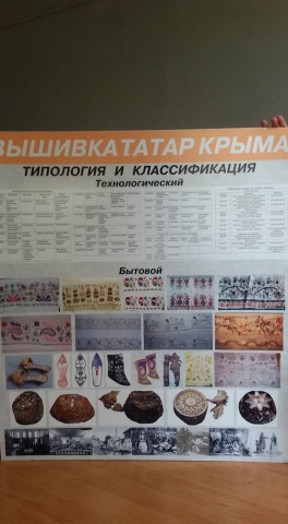 «Крымский дом во Львове» организовал татарский фестиваль и выставку донецкого арт-центра