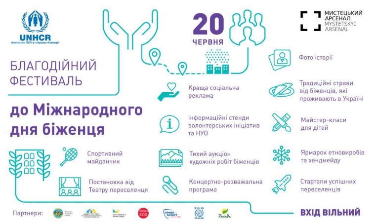 Благотворительный фестиваль привлечет внимание киевлян и медиа к потребностям беженцев и переселенцев