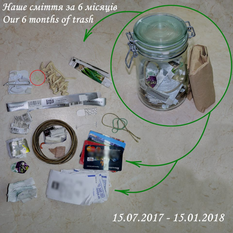 Татьяна Евлоева расскажет киевлянам о жизни без мусора  