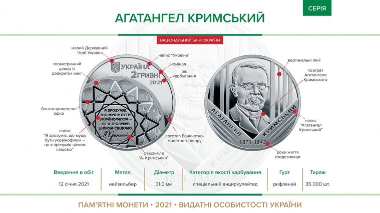  Від 12 січня 2021 року Нацбанк України ввів в обіг пам’ятну монету на вшанування Агатангела Кримського