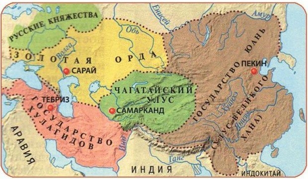 Монгольская империя разделенная на улусы