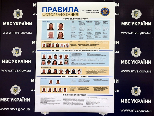 Фото на паспорт в головному уборі: МВС розробило нові вимоги до фотографування на документи