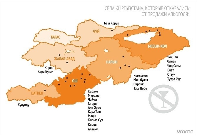 У Киргизії відмовляються від алкоголю в сільських магазинах