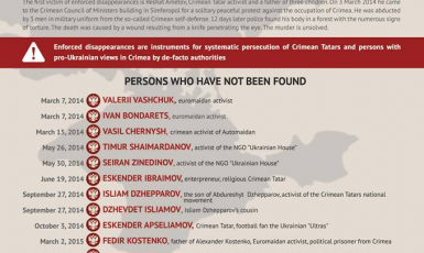27-ая акция против насильственных исчезновений в Крыму прошла под российским посольством в Киеве