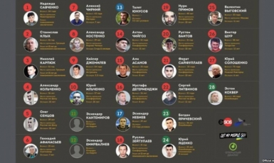  «Пропавшие» — «КрымSOS» и «Украинская правда» рассказывают о жертвах оккупантов