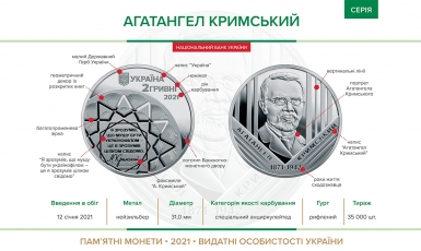 © НБУ С 12 января 2021 года Нацбанк Украины ввел в обращение памятную монету в честь Агафангела Крымского