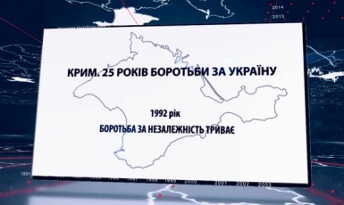«Радио «Куреш» призывает поддержать создание документального цикла «Крым. 25 лет борьбы за Украину»