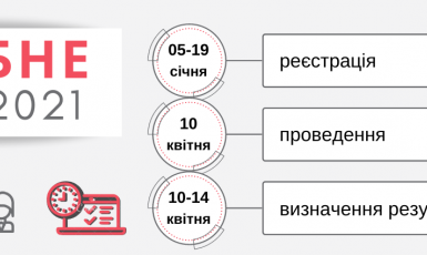 Продолжается регистрация на пробное ВНО для абитуриентов Крыма — его стоимость составляет 225 грн.