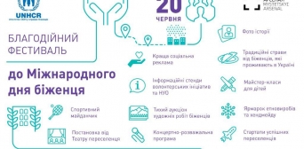 Благотворительный фестиваль привлечет внимание киевлян и медиа к потребностям беженцев и переселенцев