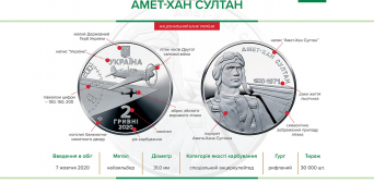 ©️НБУ: Памятная монета «Амет-Хан Султан» вводится в обращение с 7 октября 2020 года