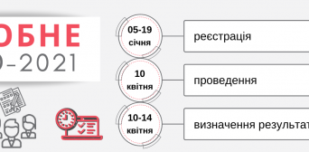 Продолжается регистрация на пробное ВНО для абитуриентов Крыма — его стоимость составляет 225 грн.