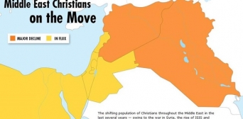 Близький Схід і християни: мусульманські країни та їх немусульманські піддані